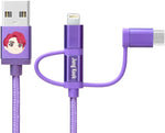 BTS Character Cables TinyTAN 3in1 Cable_Jungkook (USB-A to USB-C, Micro USB, MFI Certified Cable) Compatible with Android, Galaxy Series, iPhone Series