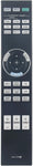 ALLIMITY RM-PJ25 Replacement Remote Control fit for Sony Projector Home Entertainment VPL-HW45ES VPL-VZ1000 VPL-VZ1000ES VPL-HW55ES VPL-GTZ1 VPL-HW40ES VPL-HW45 VPL-HW65 VPL-VW285ES VPL-VW295ES