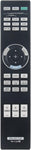 PerFascin Replacement Universal Remote Control fit for Sony RM-PJ28 PJVW70 PJVW85 VPL-HW50ES VPL-HW55ES VPL-HW45ES VPL-HW65ES VPL-VW350ES VPL-VW365ES VPL-VW285ES projectors