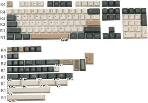 British Racing Keycap Cherry Profile PBT Full Keycaps ANSI Layout ISO Enter for GH60 GK61X GK64X GK68 84 87 96 980 104 108 Standard Mechanical Keyboard