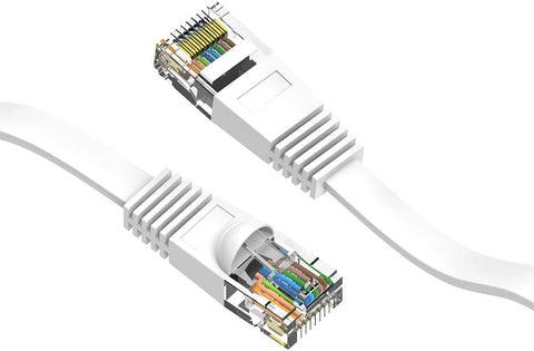 35ft (10.7M) Cat6 Flat Ethernet Cable 35 Feet (10.7 Meters) Gigabit Lan Network Cable RJ45 High Speed Patch Cord for Xbox,PS4,PS3,Modem,Router,LAN, Switch Compatible Cat5e/Cat6 Network, White (2 Pack)