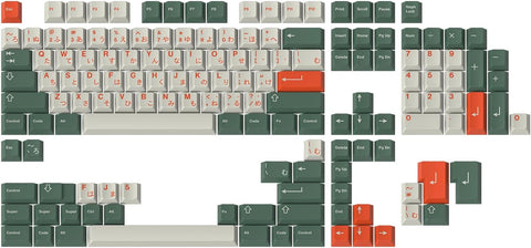 DROP + Nephlock GMK Kaiju Custom Keycap Set - Doubleshot Profile Cherry-MX Style Stems & Layouts: 60%, 65%, 75%, TKL, WKL, CP, 1800, HHKB Mechanical Keyboards (Base Kit)