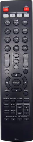 INTECHING HL02805 Projector Remote Control for Hitachi CP-WU8600, CP-WU8700, CP-WX8650, CP-WX8750, CP-X8800