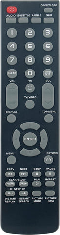 Beyution RMT-D153A Replace Remote Control Fit for Sony DVD Player DVP-NS725P, DVP-NS425P, DVP-NS415, DVP-NS315, DVP-NS425, DVP-NS725, DVPNS425P,DVPNS725,DVPNS725P Home Theater System