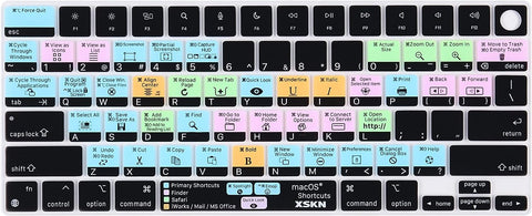 XSKN Silicone Keyboard Cover Skin for 2021 Apple MacBook Pro M1 Pro / M1 MAX Chip with Touch ID 14.2-inch Model A2442 16.2-inch Model A2485 (Shortcuts macOS - US Version Keyboard)