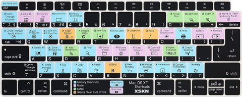 XSKN OS X Shortcuts English Silicone Keyboard Skin Cover Compatible MacBook Air 13" 13.3-inch (A1932 Release 2018) with Touch ID Retina Display US EU Layout