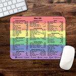 Synerlogic (Universal M/Intel Ultimate Mac OS Keyboard Shortcut Reference Guide v2.0 Mouse Pad - Premium Laminated Non-Slip Rubber (Rainbow)